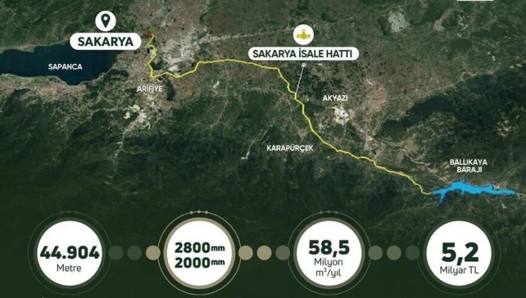 Bakan Yumaklı'dan Ballıkaya Barajı isale hattına ilişkin paylaşım