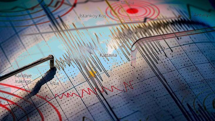 Son dakika… Akdeniz'de Muğla açıklarında 5.3 büyüklüğünde deprem