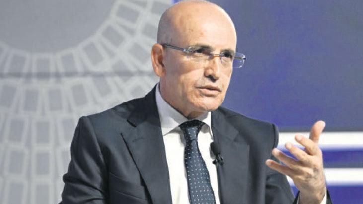 Dünya Bankasından tarımsal gıda işletmelerine 750 milyon $