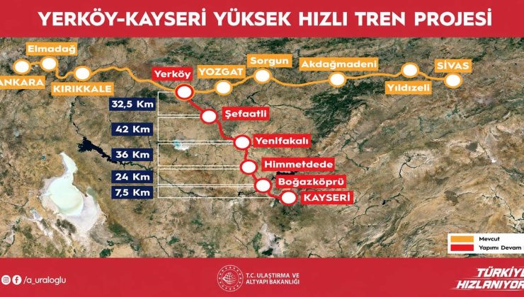 Ankara – Kayseri arası 1 saat 45 dakikaya düşecek! İşte geçeceği duraklar…
